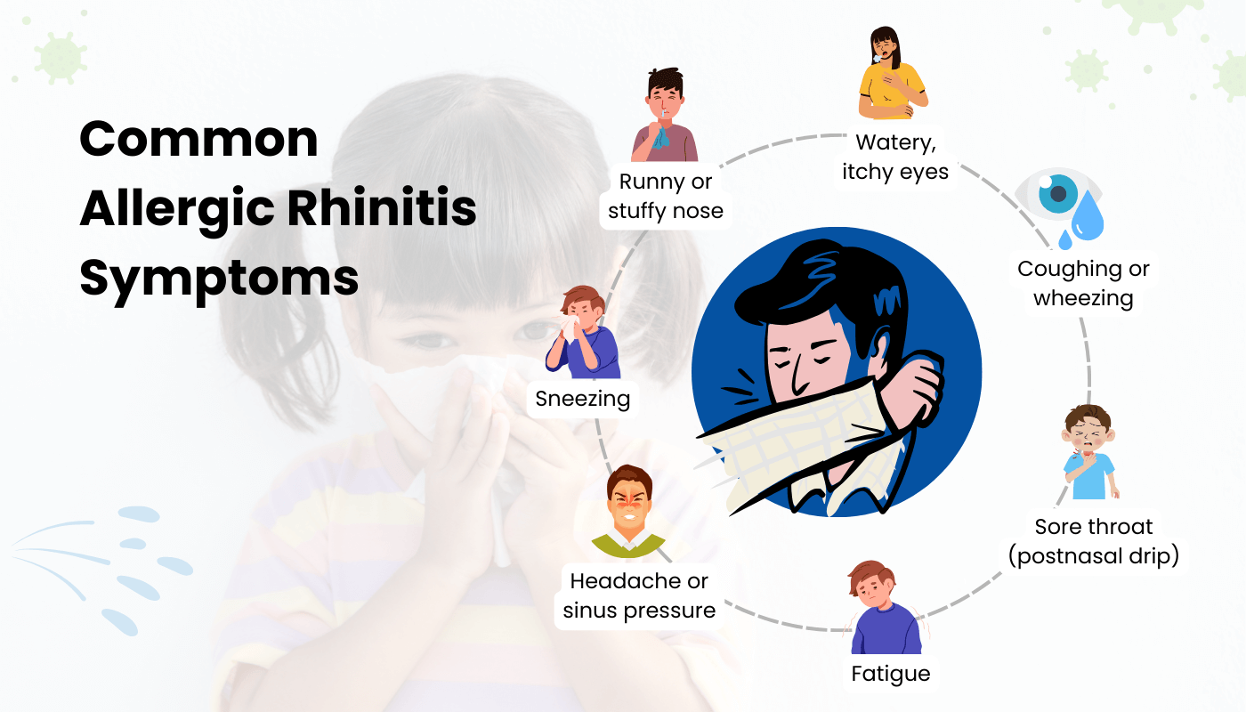 Hypothyroidism Symptoms
