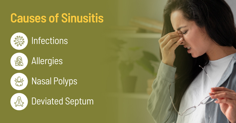 Causes-of-Sinusitis